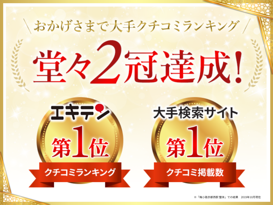 ランキングバナー